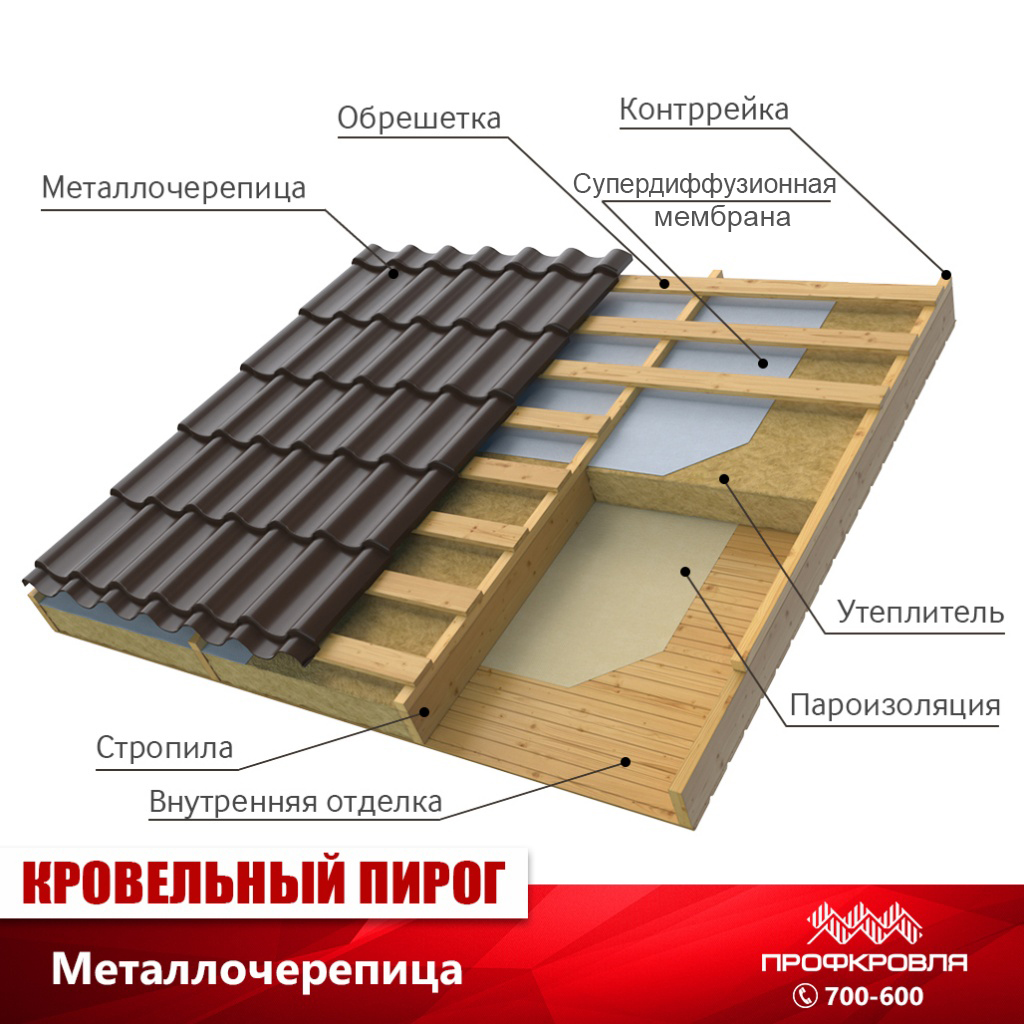 пирог.jpg