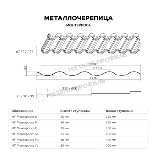 metallocherepica monterossa-metal profil-smolensk 2