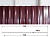 C20 cherry proflist dlya zabora smolensk 1