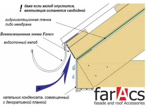 ventilyacionnaya lenta PVH Faracs belaya smolensk 3