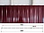 C8 cherry proflist dlya zabora smolensk 1